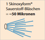 Skinoxyform
